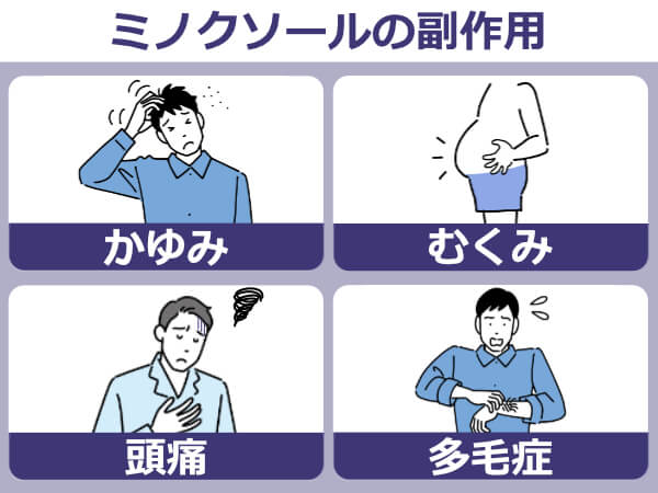 ミノクソール 副作用