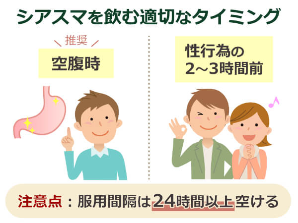 シアスマを飲む適切なタイミングと注意点